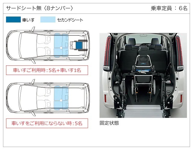 新車リース　福祉車両　ウェルキャブ　ノア　車椅子スロープ タイプⅡ　白.JPG